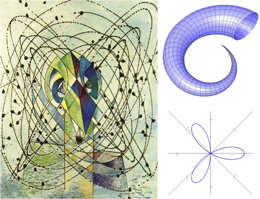 Нулевое пространство. Неевклидова спираль. Голова человека, заинтригованного полётом неевклидовской мухи. Неевклидова геометрия Лавкрафт. Космология и Неевклидовы пространства.